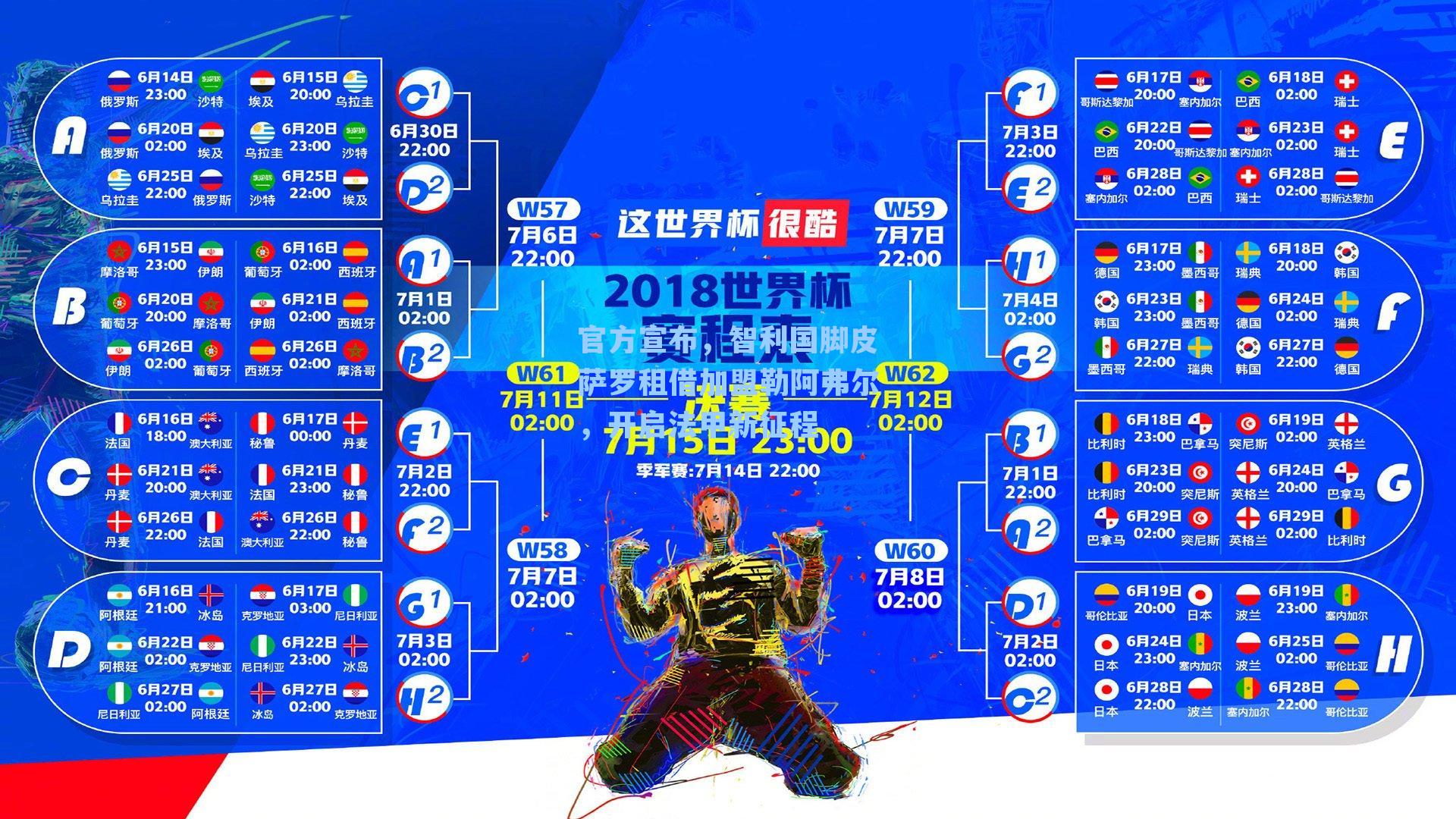 官方宣布,智利国脚皮萨罗租借加盟勒阿弗尔,开启法甲新征程